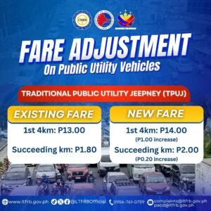 Taas-Pasahe sa Jeepney, Epektibo na ngayong Marso 19